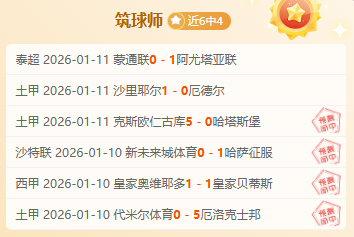 皇马曼城中,场控制力皆,显不足,万博,ManBetX,万博官网,万博体育官网,万博体育下载,万博APP,万博娱乐平台