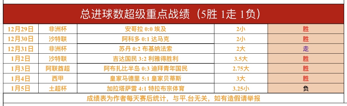 激战,分钟惊现乌,龙大礼,万博,ManBetX,万博官网,万博体育官网,万博体育下载,万博APP,万博娱乐平台