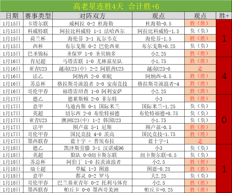 年中国科普,经费突破,亿大关,万博,ManBetX,万博官网,万博体育官网,万博体育下载,万博APP,万博娱乐平台