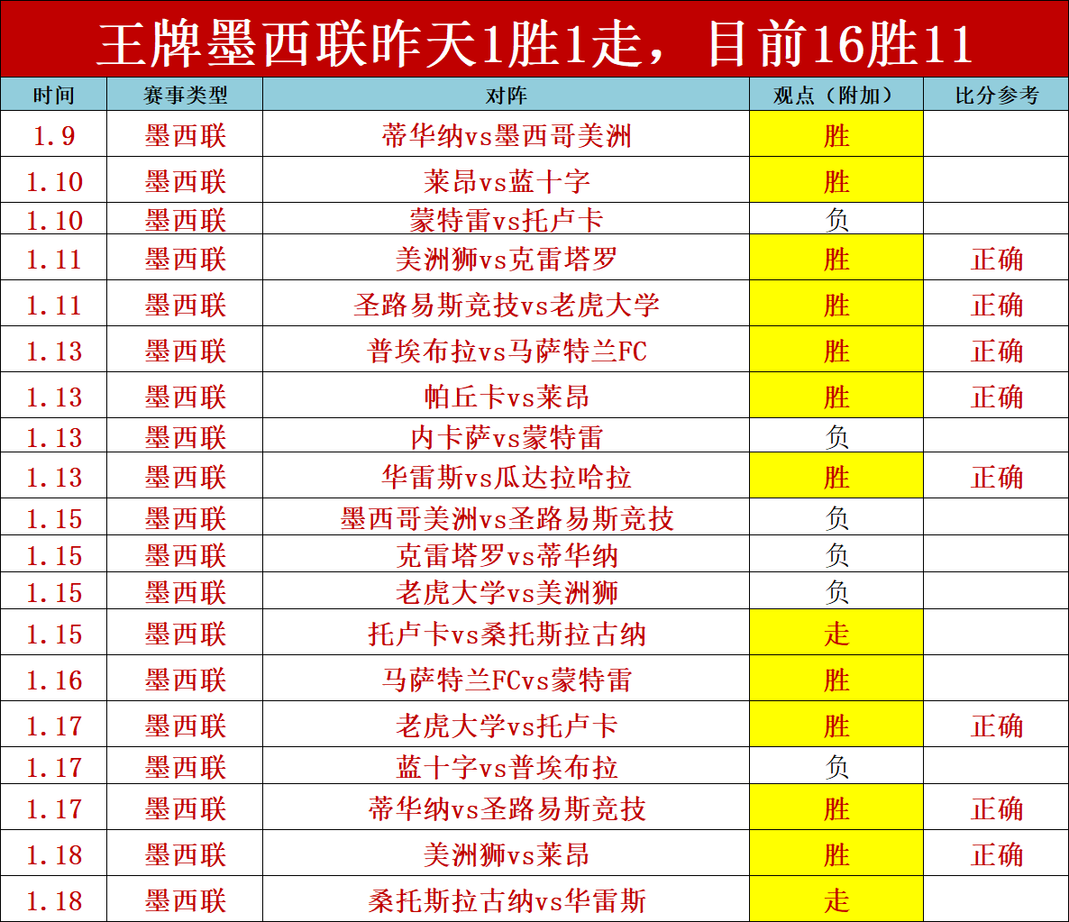 篮球盛宴,黄蜂激战步,行者,万博,ManBetX,万博官网,万博体育官网,万博体育下载,万博APP,万博娱乐平台