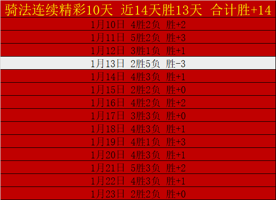 篮球盛宴来,尼克斯激情,对决快船,万博,ManBetX,万博官网,万博体育官网,万博体育下载,万博APP,万博娱乐平台