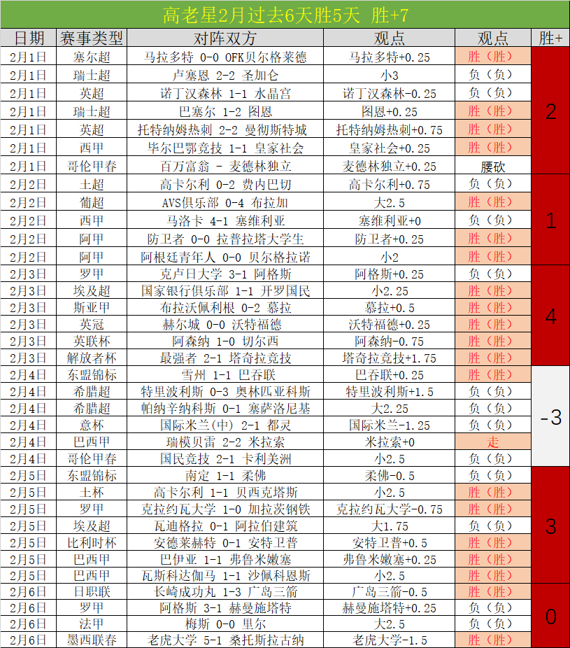 年乌兹别克,斯坦,亚洲杯预选,万博,ManBetX,万博官网,万博体育官网,万博体育下载,万博APP,万博娱乐平台