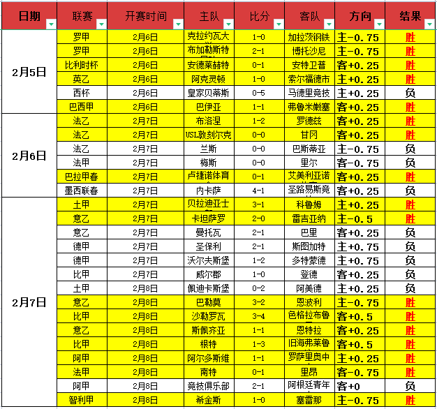 亚残运会盲,人足球赛中,国再克日本,万博,ManBetX,万博官网,万博体育官网,万博体育下载,万博APP,万博娱乐平台