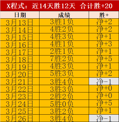 赛场边缘到,核心,双向合同球,万博,ManBetX,万博官网,万博体育官网,万博体育下载,万博APP,万博娱乐平台