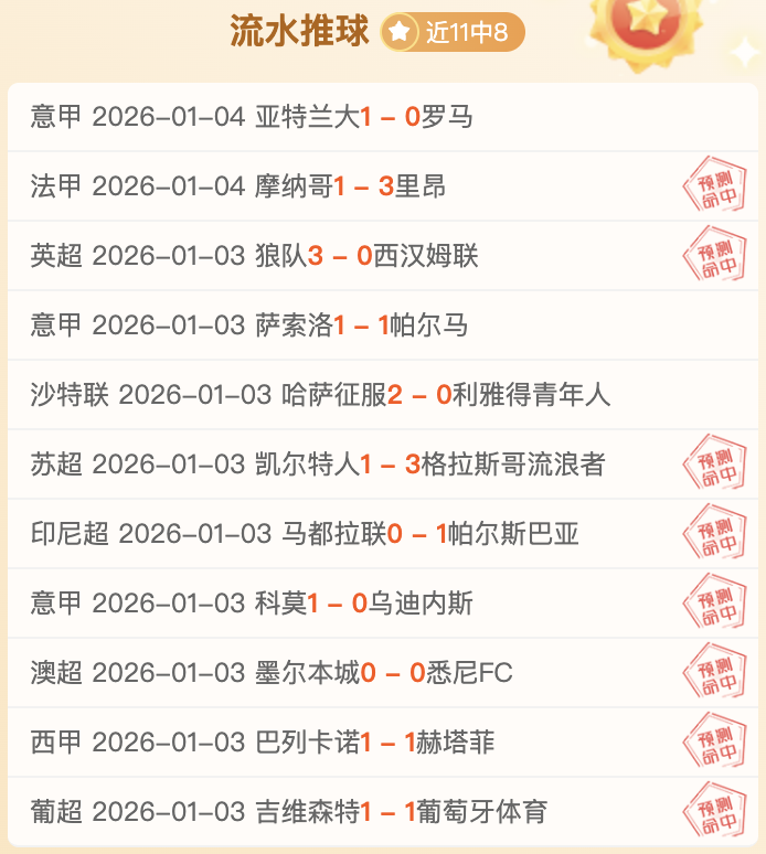 巴西甲超劲,旅状态飙升,负领跑,万博,ManBetX,万博官网,万博体育官网,万博体育下载,万博APP,万博娱乐平台