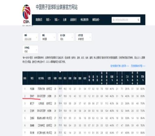 三天狂飙,逆风翻盘,历史交锋劣,万博,ManBetX,万博官网,万博体育官网,万博体育下载,万博APP,万博娱乐平台