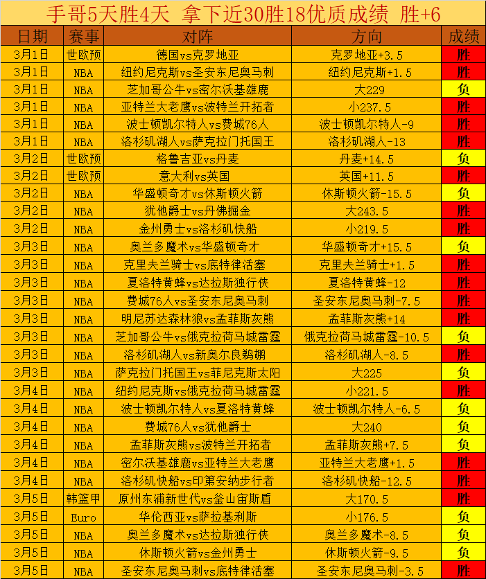 大乐透期号,专家推荐,云松解析欧,万博,ManBetX,万博官网,万博体育官网,万博体育下载,万博APP,万博娱乐平台