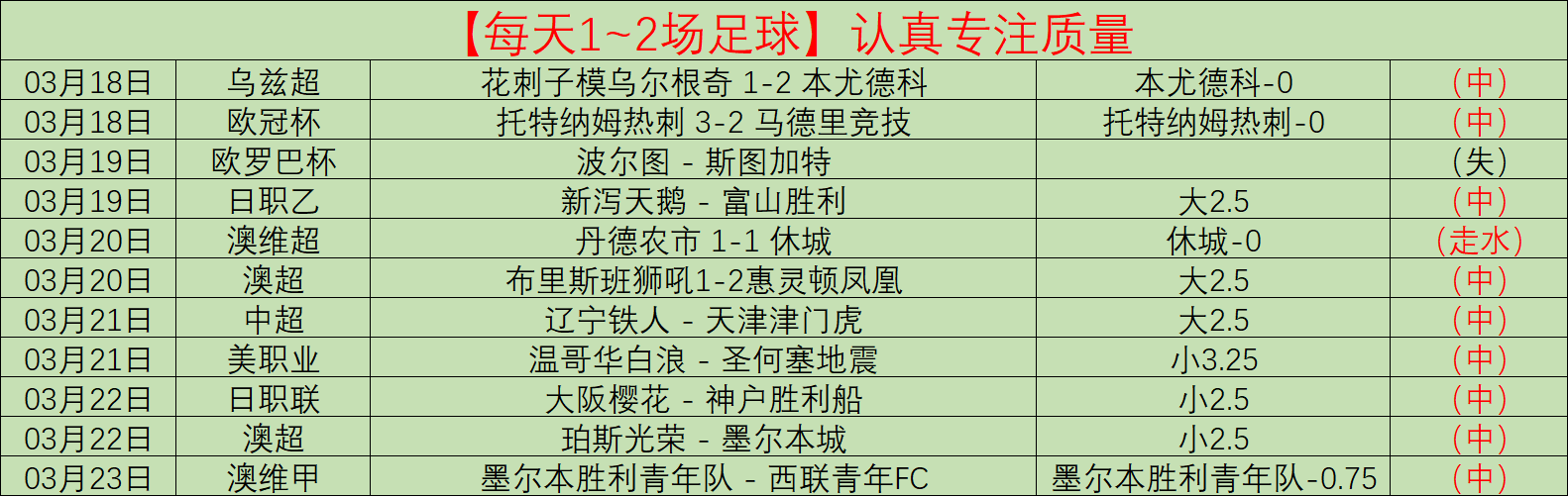 鲍仁君分析,拉脱尔缺席,的雄鹿前景,万博,ManBetX,万博官网,万博体育官网,万博体育下载,万博APP,万博娱乐平台