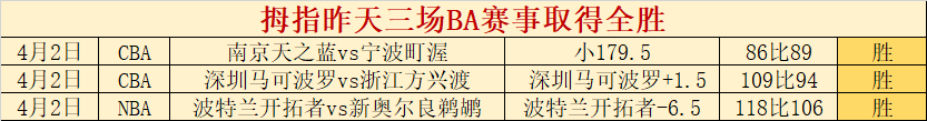孔帕尼区别,于图赫尔与,纳帅,万博,ManBetX,万博官网,万博体育官网,万博体育下载,万博APP,万博娱乐平台