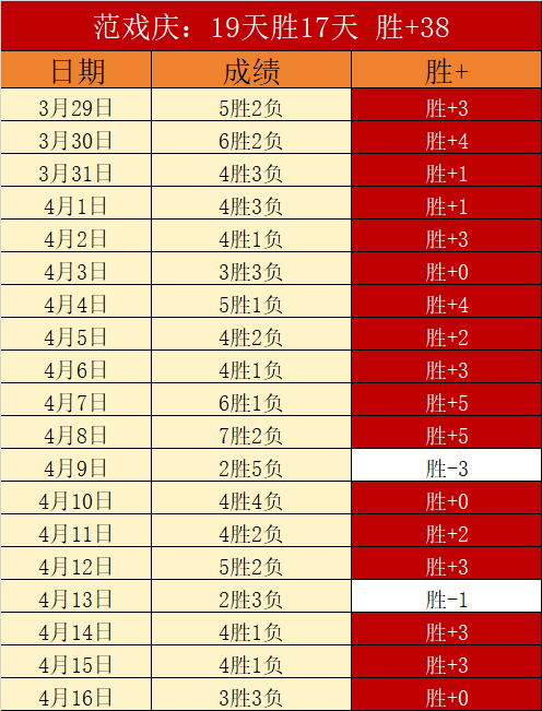 女排阵容调,吴梦洁待成,龚翔宇担重,万博,ManBetX,万博官网,万博体育官网,万博体育下载,万博APP,万博娱乐平台