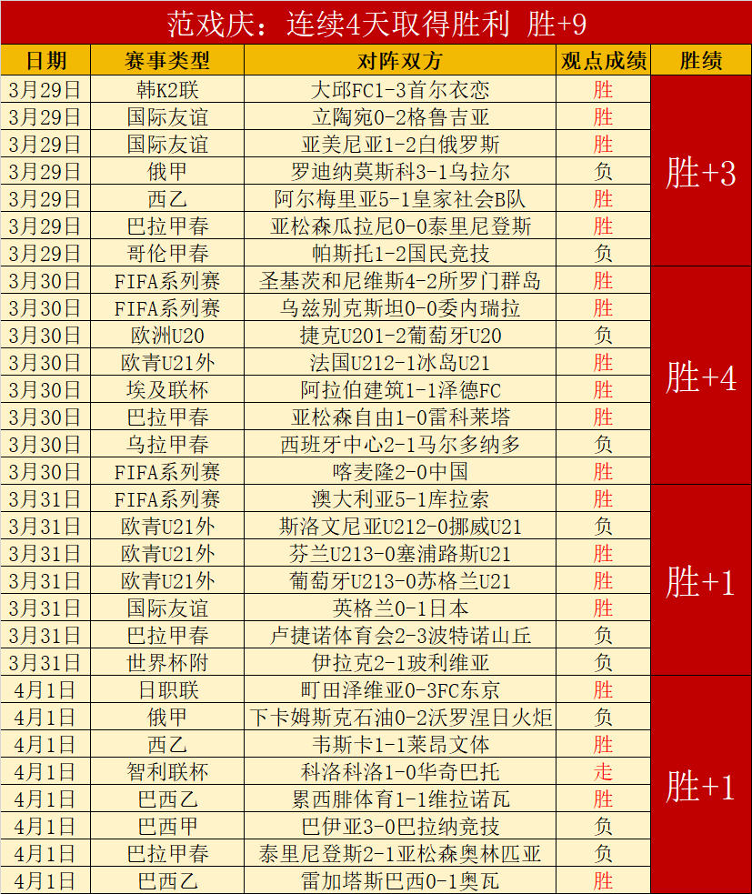 皇马赫伊森,涉嫌辱华,大乐透期号,万博,ManBetX,万博官网,万博体育官网,万博体育下载,万博APP,万博娱乐平台