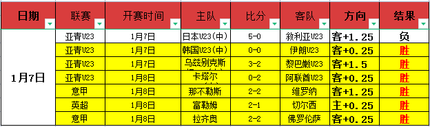 独行侠迎战,湖人,日常规赛,万博,ManBetX,万博官网,万博体育官网,万博体育下载,万博APP,万博娱乐平台