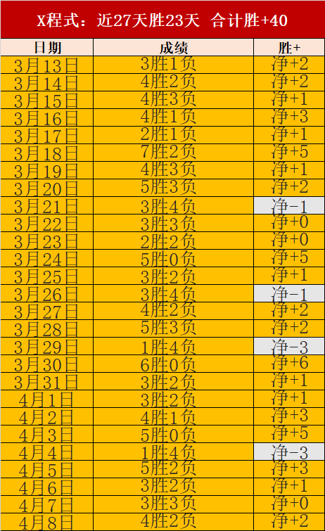 国足与澳大,利亚激战在,采访记者团,万博,ManBetX,万博官网,万博体育官网,万博体育下载,万博APP,万博娱乐平台