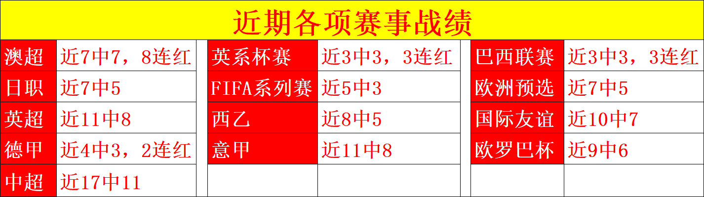 大乐透期号,专家推荐,质合分析前,万博,ManBetX,万博官网,万博体育官网,万博体育下载,万博APP,万博娱乐平台