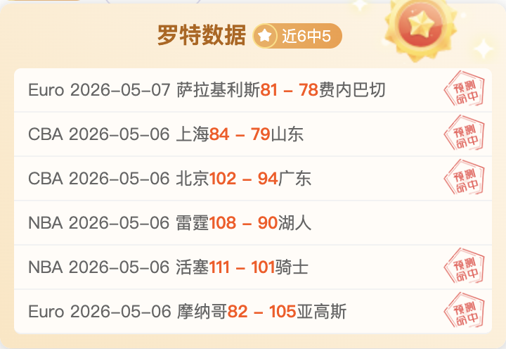 国王杯决赛,焦点,赛季三度败,万博,ManBetX,万博官网,万博体育官网,万博体育下载,万博APP,万博娱乐平台
