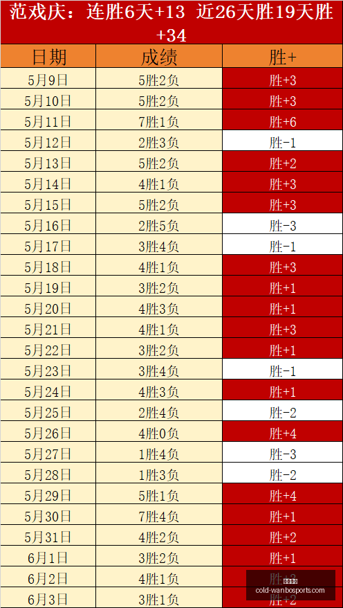 星铁前技术,总监离职,大厂精英,万博体育官网,万博体育价格,万博体育对比,万博体育多平台,万博体育下载,万博体育娱乐,万博网页版,万博代理
