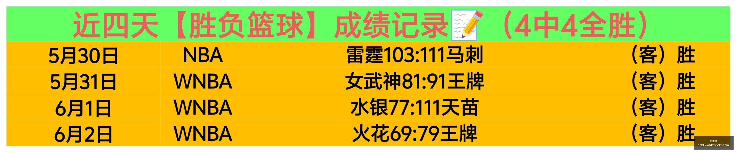 曼联官方报,西汉姆联新,援马特乌斯,万博体育官网,万博体育价格,万博体育对比,万博体育多平台,万博体育下载,万博体育娱乐,万博网页版,万博代理