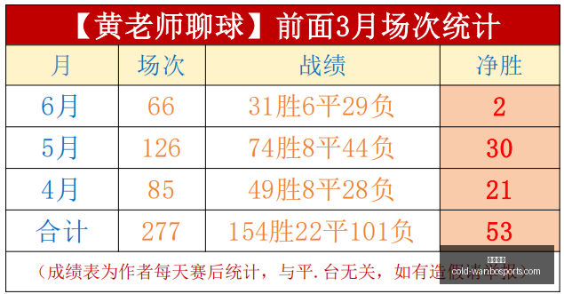 万博体育,万博体育官网,万博体育价格,万博体育官网,万博体育价格,万博体育对比,万博体育多平台,万博体育下载,万博体育娱乐,万博网页版,万博代理