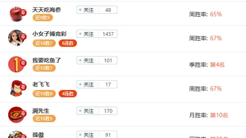 98K好评如潮：街头热议，热度不断