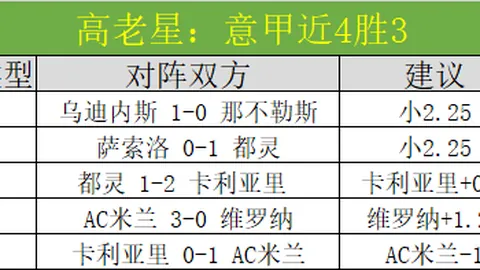 激情对决！科特迪瓦半场领先布基纳法索2-0，迪亚洛双响奏响胜利序曲！