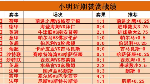 大连英博中甲足球队
