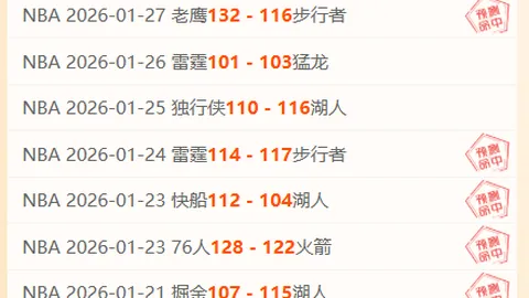 昨日巅峰对决：5胜4战绩摇摆者激战正酣！