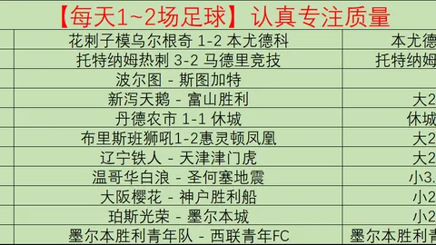 鲍仁君分析：拉脱尔缺席的雄鹿前景堪忧，字母哥阵地战仍面临挑战