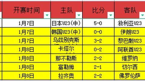 独行侠迎战湖人 2月26日常规赛：东契奇经典瞬间