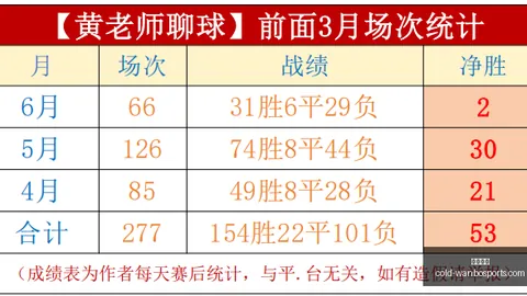 万博体育 164646